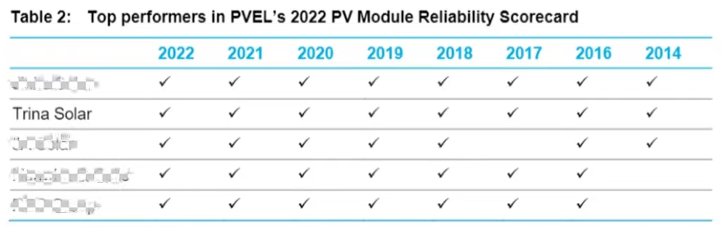 ca88(中国)官方网站