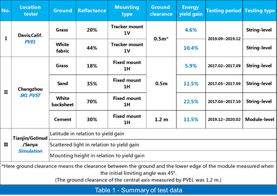 ca88(中国)官方网站