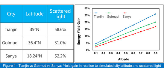 ca88(中国)官方网站