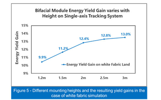 ca88(中国)官方网站