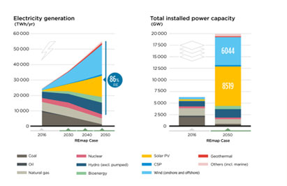 ca88(中国)官方网站