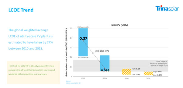ca88(中国)官方网站