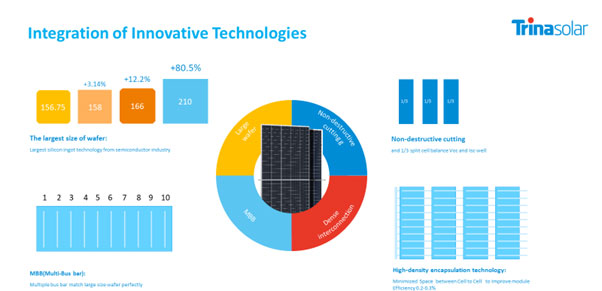 ca88(中国)官方网站