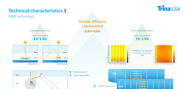 ca88(中国)官方网站