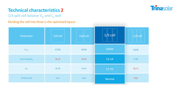 ca88(中国)官方网站