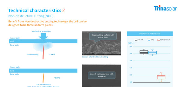ca88(中国)官方网站