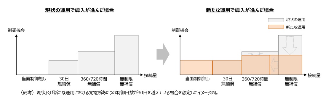 ca88(中国)官方网站