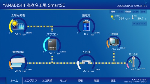 ca88(中国)官方网站