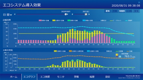 ca88(中国)官方网站