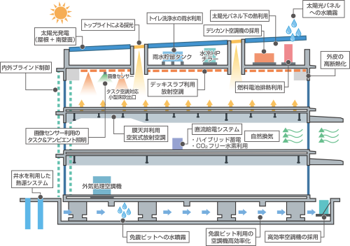 ca88(中国)官方网站