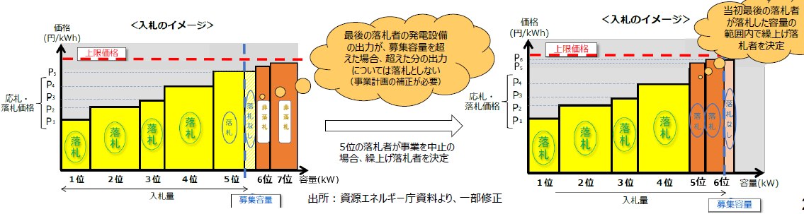 ca88(中国)官方网站