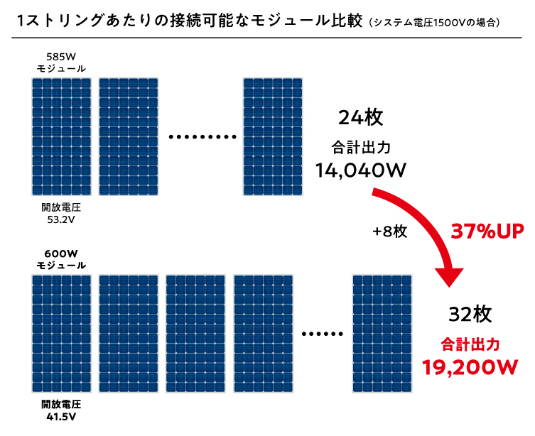 ca88(中国)官方网站