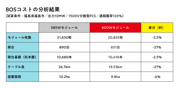 ca88(中国)官方网站