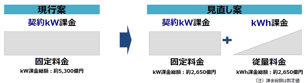 ca88(中国)官方网站