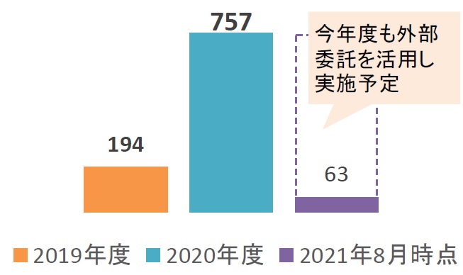 ca88(中国)官方网站