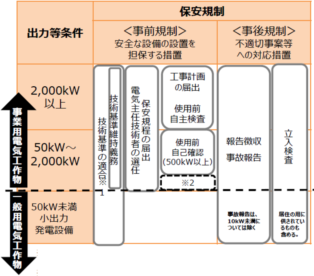 ca88(中国)官方网站