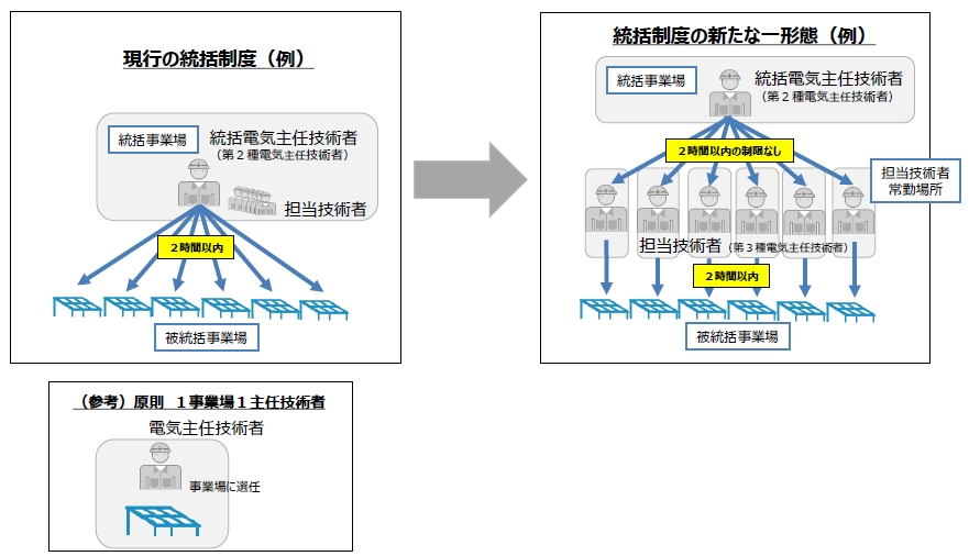 ca88(中国)官方网站