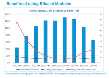 ca88(中国)官方网站