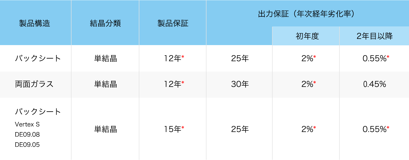 ca88(中国)官方网站