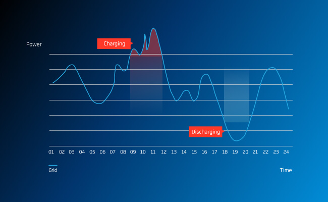 ca88(中国)官方网站
