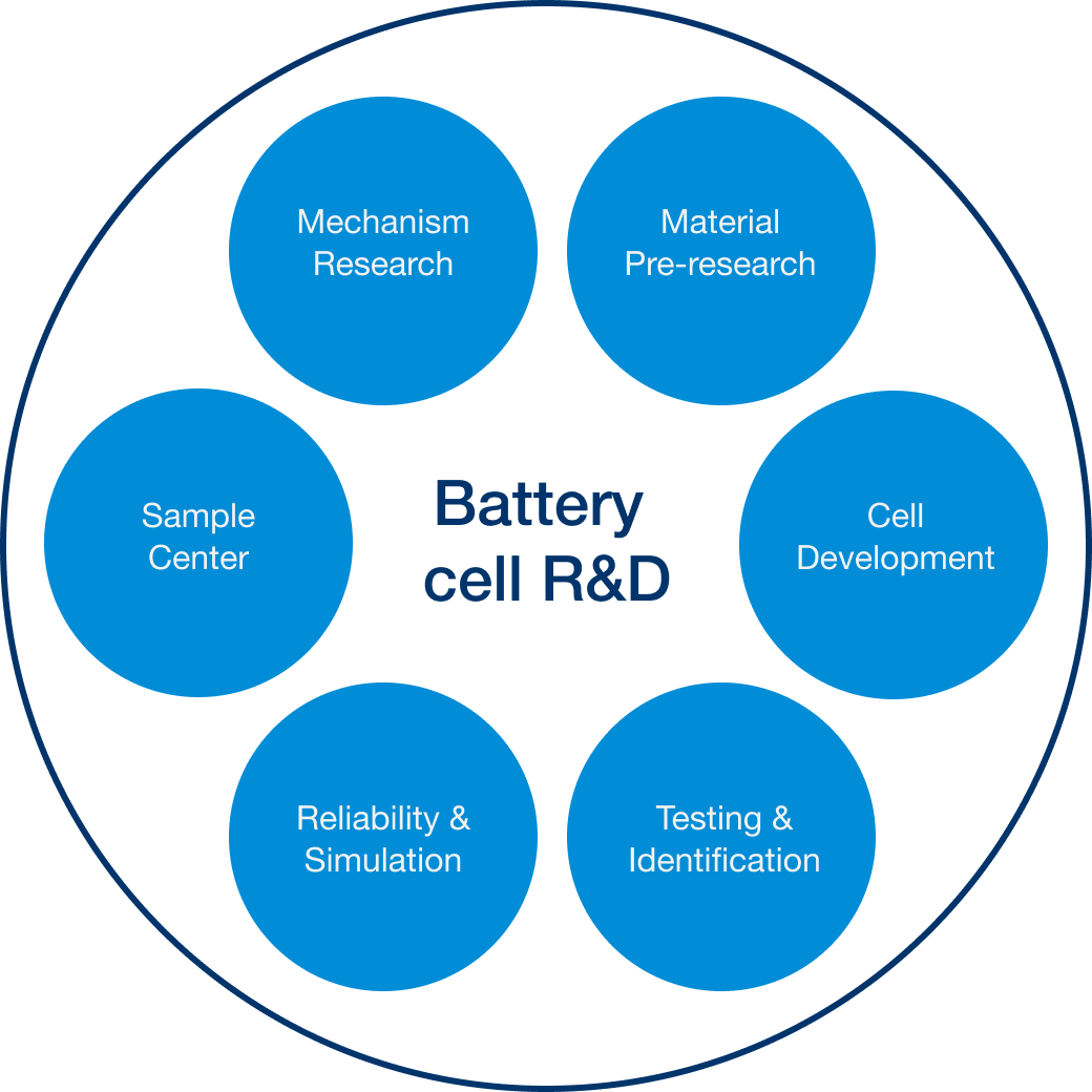 ca88(中国)官方网站